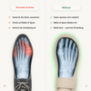 Weitana™ — Verstellbarer Schuh bei geschwollenen Füßen