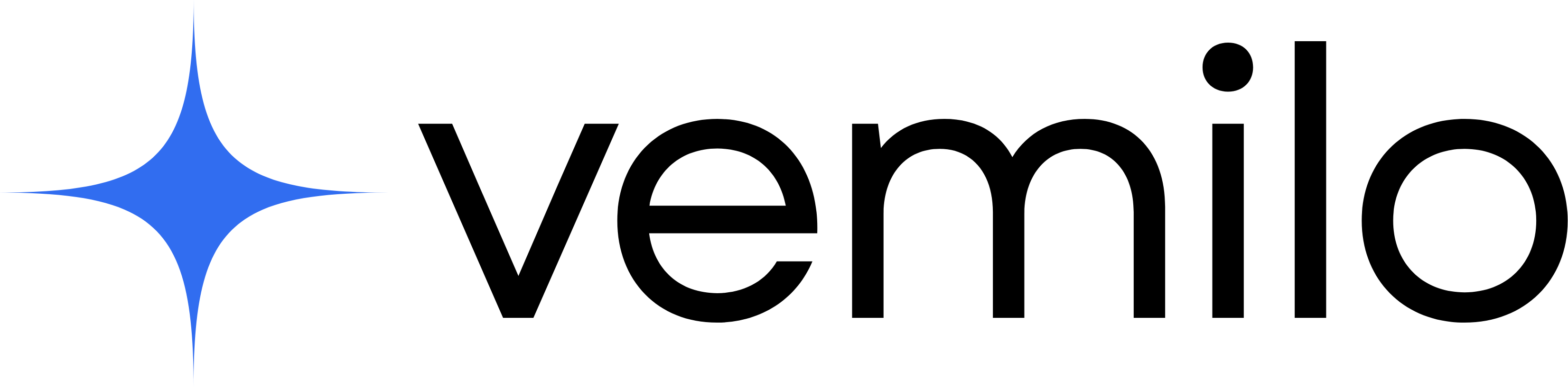 Vemilo